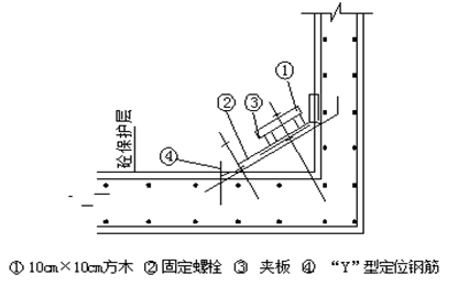 明挖隧道施工组织设计（Word版，共123页）_2