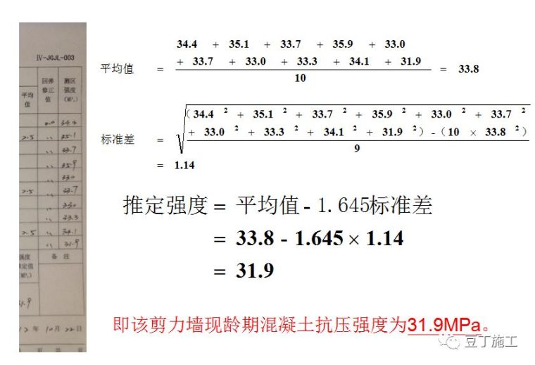 6分钟学会回弹法检测混凝土抗压强度！_41