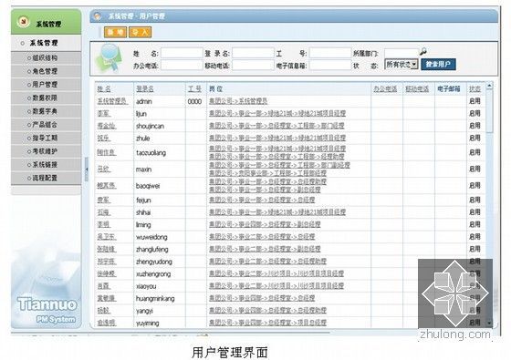 [标杆]房地产工程管理系统用户参考操作手册-用户管理界面