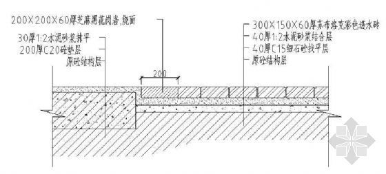 花岗岩铺装剖面资料下载-花岗岩收边剖面详图