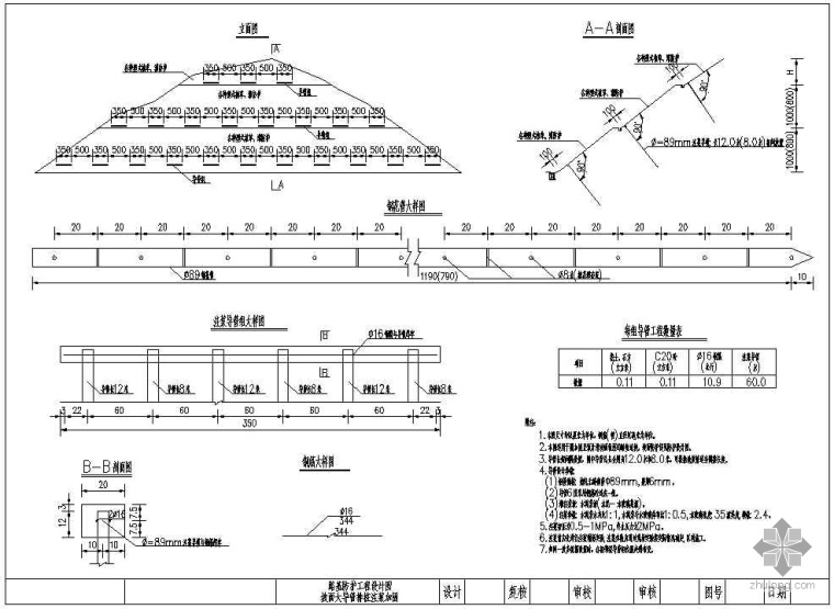 公路路基边坡防护设计图资料下载-路基防护工程设计图