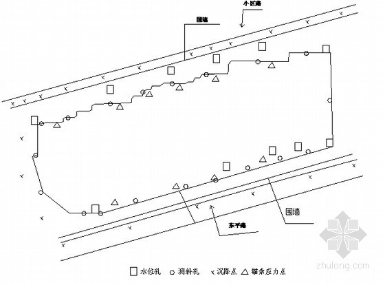 基坑监测规范2015资料下载-[广东]基坑施工监测技术交底