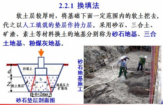 基坑验槽及地基加固处理施工技术-换填法地基处理 