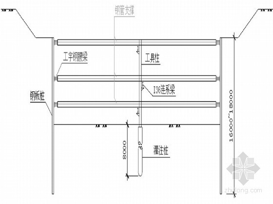 [天津]污水泵房深基坑围护结构方案比选及支撑计算书-基坑支护断面图 