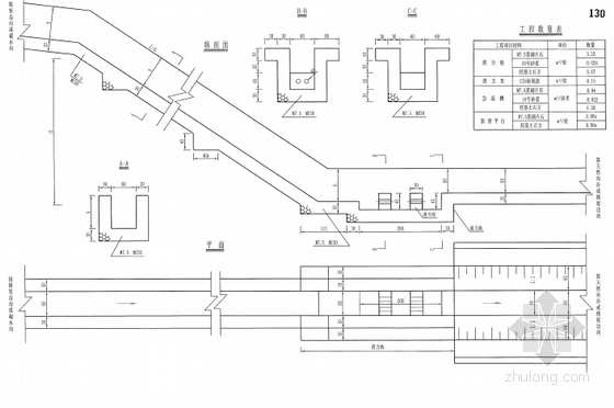 [湖北]B型单喇叭互通及接线道路工程图纸全套853张（含收费广场 交安机电绿化）-填挖交界急流槽设计图
