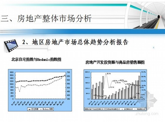 房地产市场研究培训讲义-地区房地产市场总体趋势分析报告 