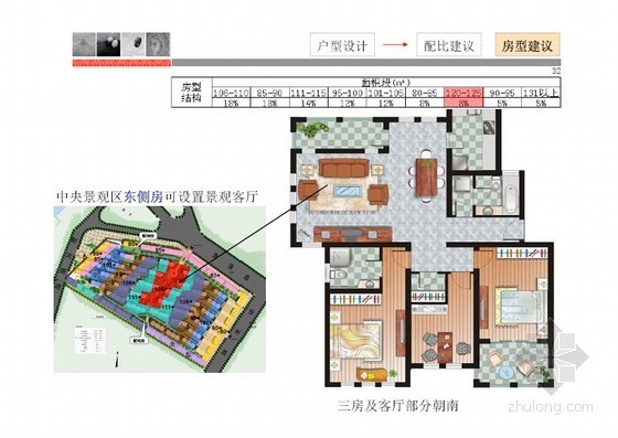某市场消防水平面图资料下载-[江苏]户型建筑风格建议专题研究报告（附大量结构平面图  44页）