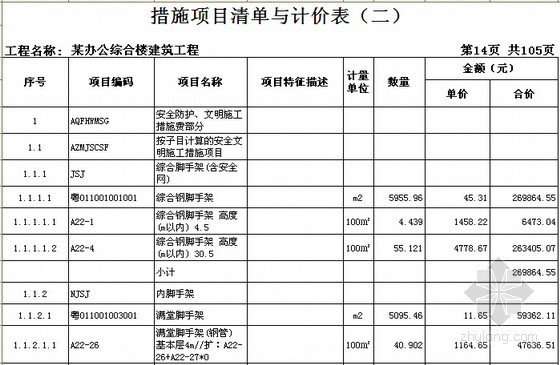 办公楼建筑工程量清单计价实例(综合单价分析)-措施项目清单与计价表 