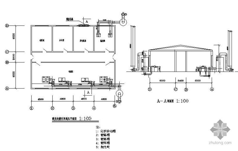 通风空调工程课程设计资料下载-某厂酸洗电镀车间通风课程设计