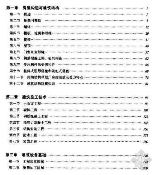 建筑专业专业知识中级资料下载-建筑工程施工专业知识介绍