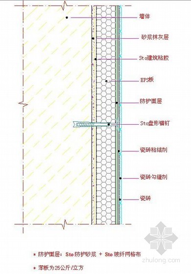 无机轻集料外保温体系资料下载-Sto瓷砖饰面外墙外保温体系构造图