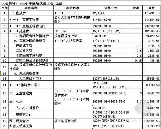 [山东]2014年小学操场改造工程预算书(附施工图纸)-工程取费表 