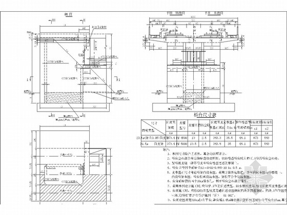 客运专线双线矩形空心桥台设计图49页（预制梁 无碴轨道）-桥台构造大样图 