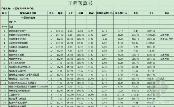 酒店工程水电安装预算书资料下载-三星级宾馆装饰工程预算书