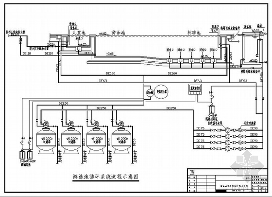 海口市某会所游泳池工程给排水设计施工图- 