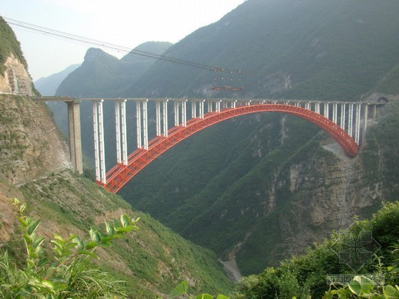 缆索吊机及拱桥扣挂法施工资料下载-大型钢管混凝土拱桥实施性施工组织设计（82米高墩 翻升模板）