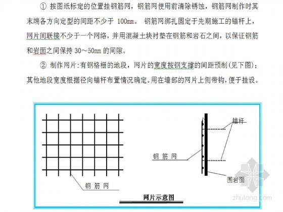 双向四车道公路隧道洞身支护专项方案（37页 湿喷工艺）-网片示意图 