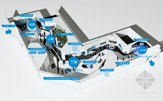 [浙江]物联网智慧城市展厅体验馆设计方案（设计逻辑清晰）-物联网智慧城市展厅体验馆设计方案（设计逻辑清晰）方案图 