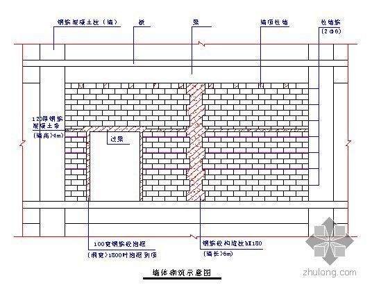 自行车桥施工组织设计方案资料下载-北京某大型自行车馆装饰施工组织设计（鲁班奖）