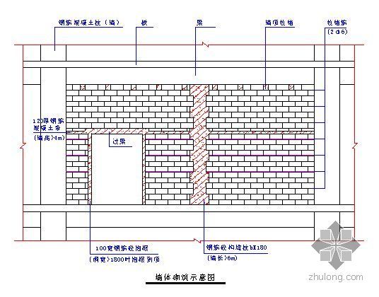 体育自行车馆建筑资料下载-北京某大型自行车馆装饰施工组织设计（鲁班奖）