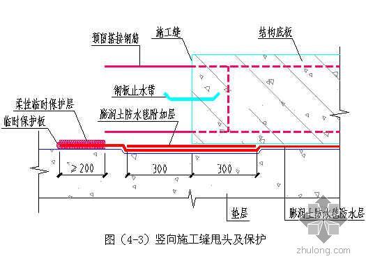 某地铁车站主体结构防水工程施工方案- 