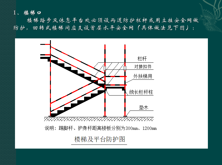 安全检查基础知识课件资料下载-安全文明施工培训课件