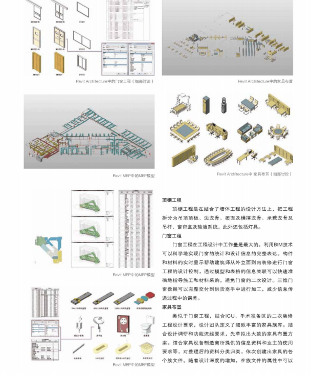 构建BIM项目级管理平台_实践医院项目三维协同设计_6