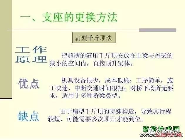 桥梁支座更换施工，一次看明白_16