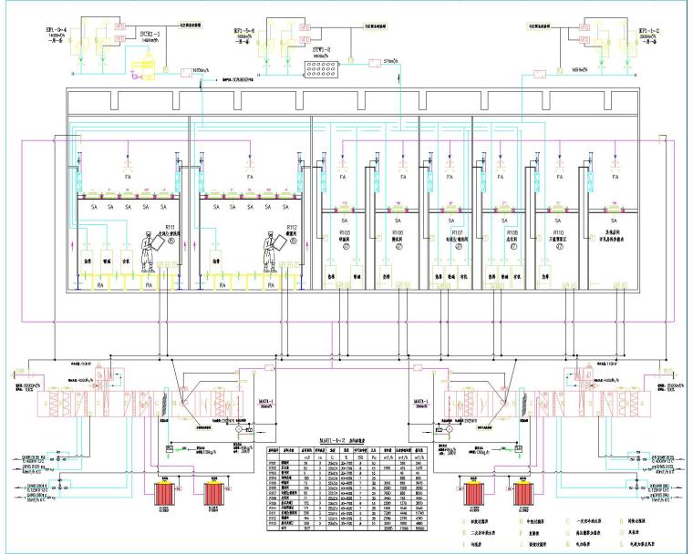 华为南方工厂二期-净化空调、通风系统设计（25张图纸包括设计、施工总说明）-净化空调原理图
