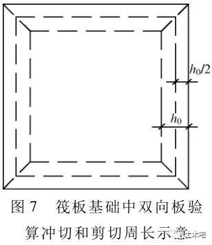 楼板开洞一定对结构不利吗？_11