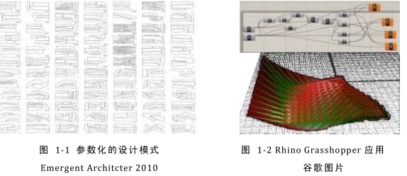 中式拱门隔断模型资料下载-建筑信息模型系统BIM的本土化策略研究