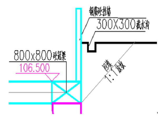 冠梁质量控制措施资料下载-地铁冠梁挡土墙技术交底