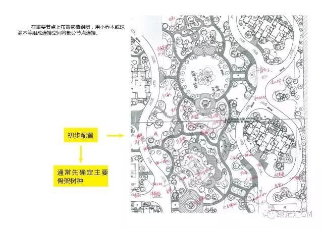 那些你可能没搞懂的绿化空间营造_19