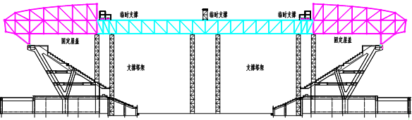 活动钢结构屋盖施工及验收方案（100页，附图多）-5活动屋盖临时支撑立面图