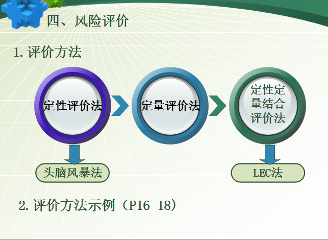 安徽公路全套资料下载-[安徽]公路工程施工项目安全管理（共81页）