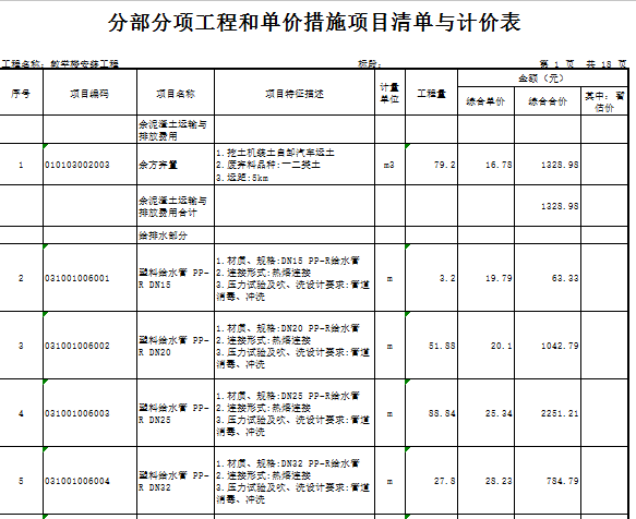 [广东]新建4层框架教学楼建筑安装工程预算书(含图纸)-安装工程 分部分项工程和单价措施项目清单计价表