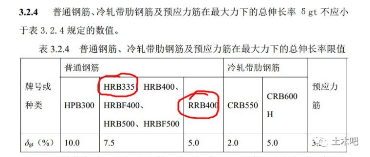 全文强条！混凝土通用规范建议及部分条款解读_17