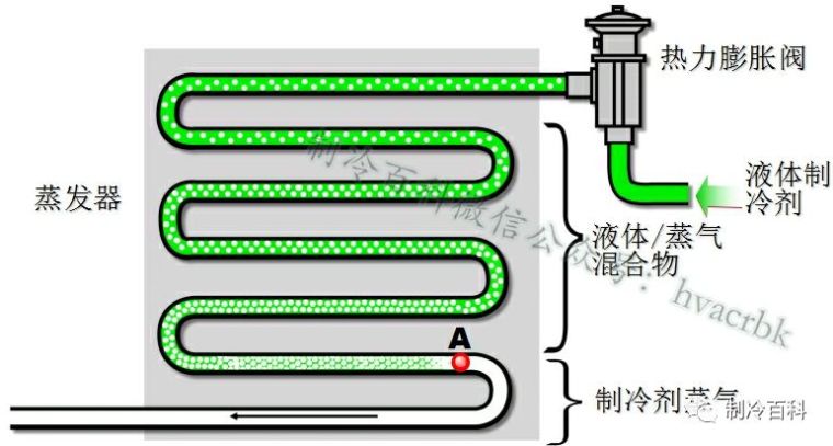 70张制冷图┃别说话，认真看图，看完你就懂！！！_38