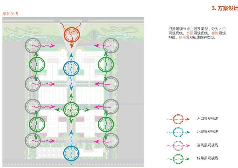 [安徽]今世缘十万吨陶酒库景观方案设计文本（80页）-景观视线