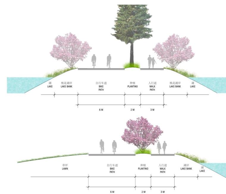 [湖北]东湖绿道白马洲主题区域公园景观方案设计文本（135页）-立面图