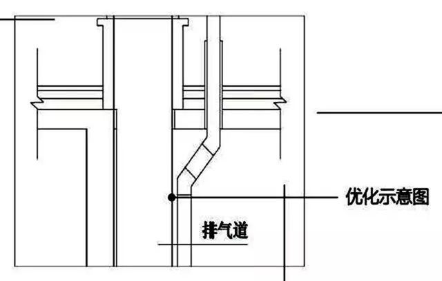 高效施工，这些工法值得一看！_21