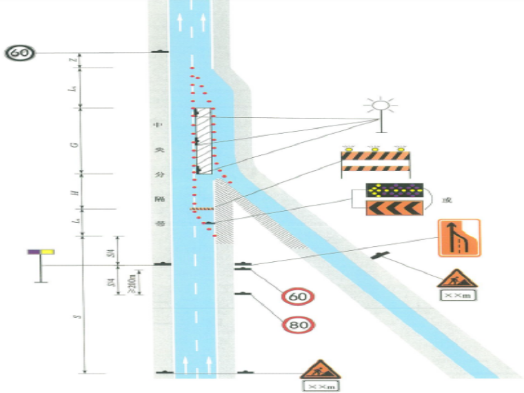 高速路桥墩专项方案资料下载-绕城高速路面养护专项工程安全保通方案