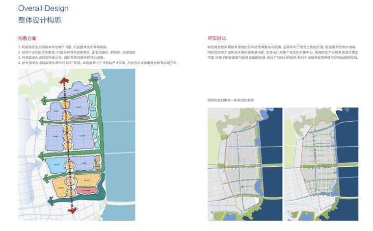 [浙江]临海市港区产业区一期整体城市规划设计方案文本（山海相连，港城相依）-屏幕快照 2018-12-17 下午2.47.42