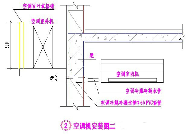 万科集团施工图设计指导书全方位解读_23