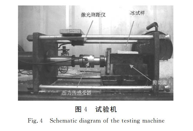 大颗粒柱状淡水冰无侧限剪切强度及其影响因素_6