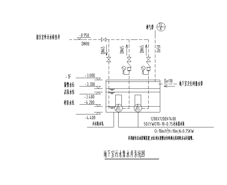 上海滨江居住社区给排水设计施工图_4