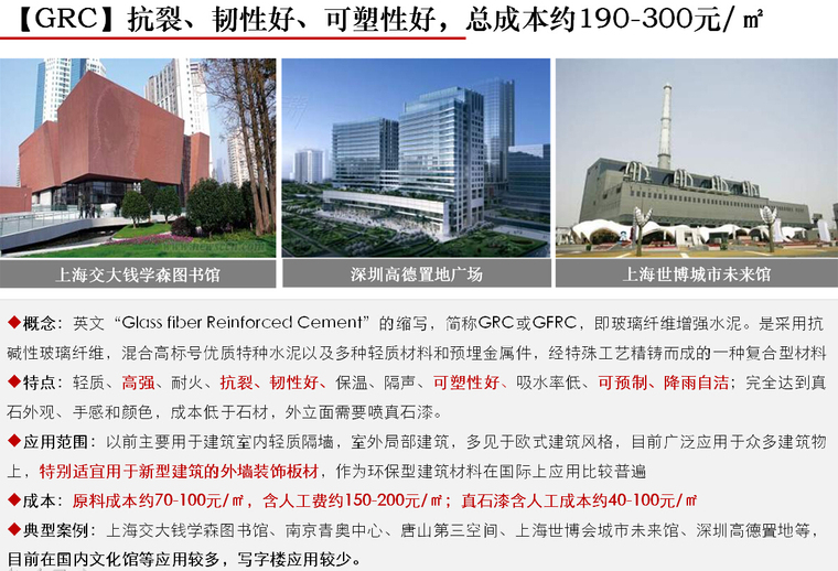 建筑工程写字楼外立面幕墙分类及选择专题研究（91页）-GRC