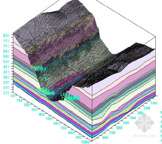 岩土工程规范讲解资料下载-几种新型岩土工程信息管理技术