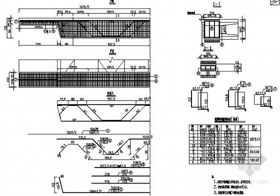 箱梁中横梁钢筋构造图(四)