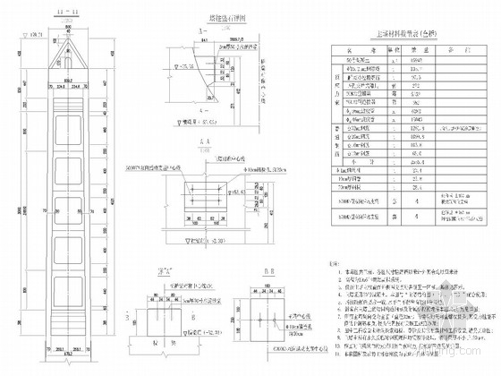 [广东]主跨480m钢与混凝土混合梁斜拉桥及引桥施工图348张（曲线桥塔塔高150米 桩长106米）-主塔结构图 